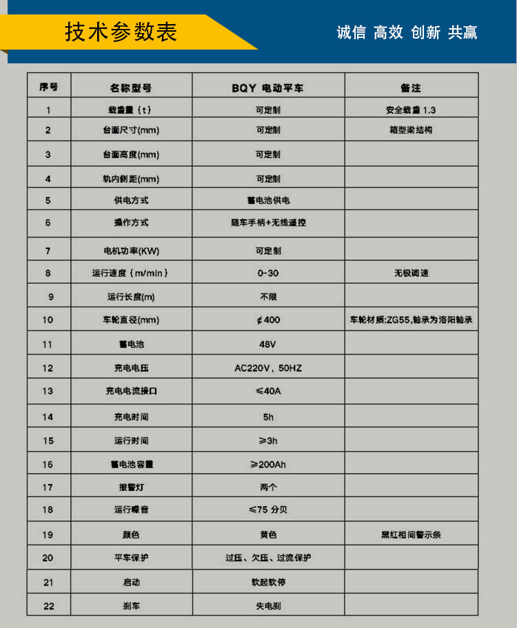 軌道牽引機(jī)