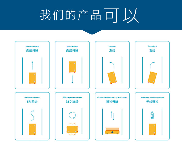 擺渡電動(dòng)平車