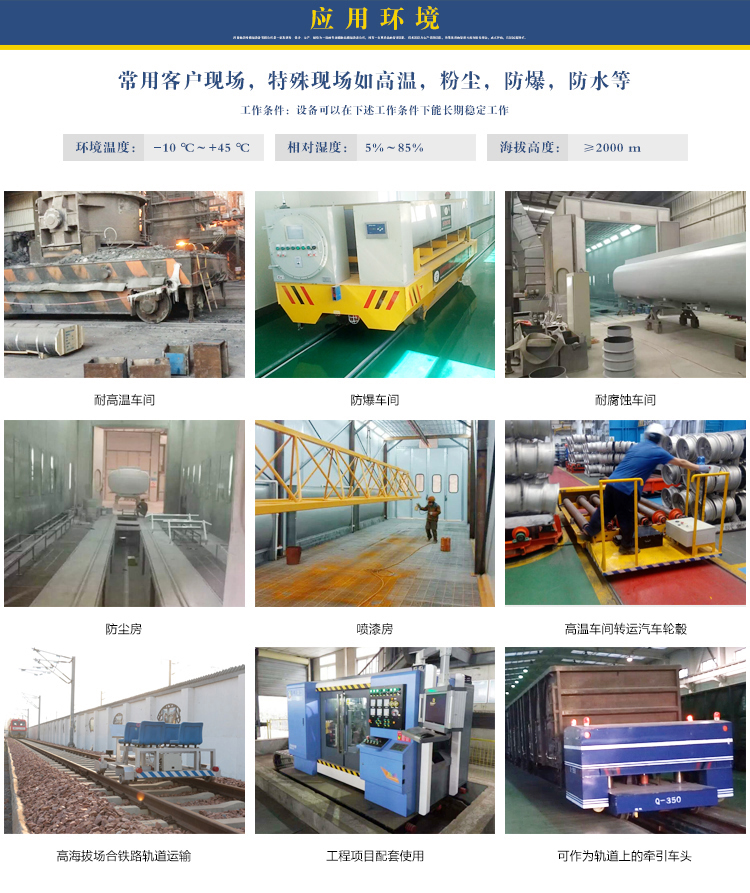 轉彎軌道平車應用